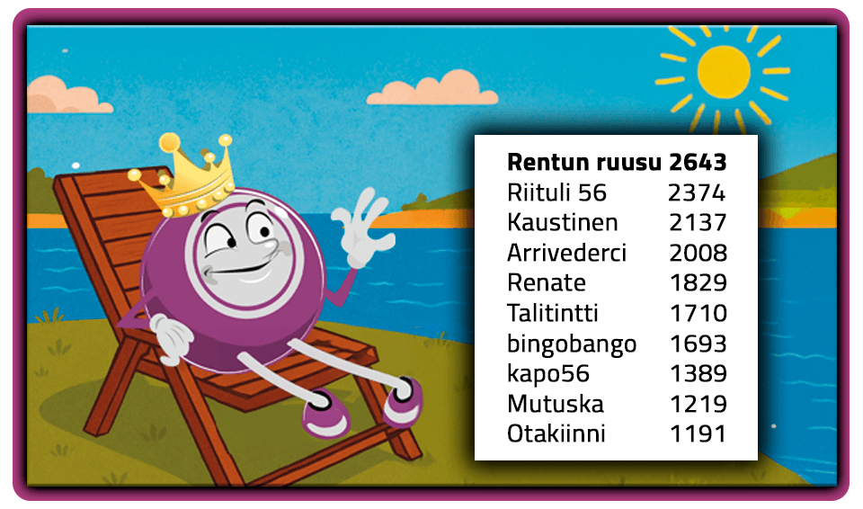 voittaja_BF_kunkku_kokkola.png
